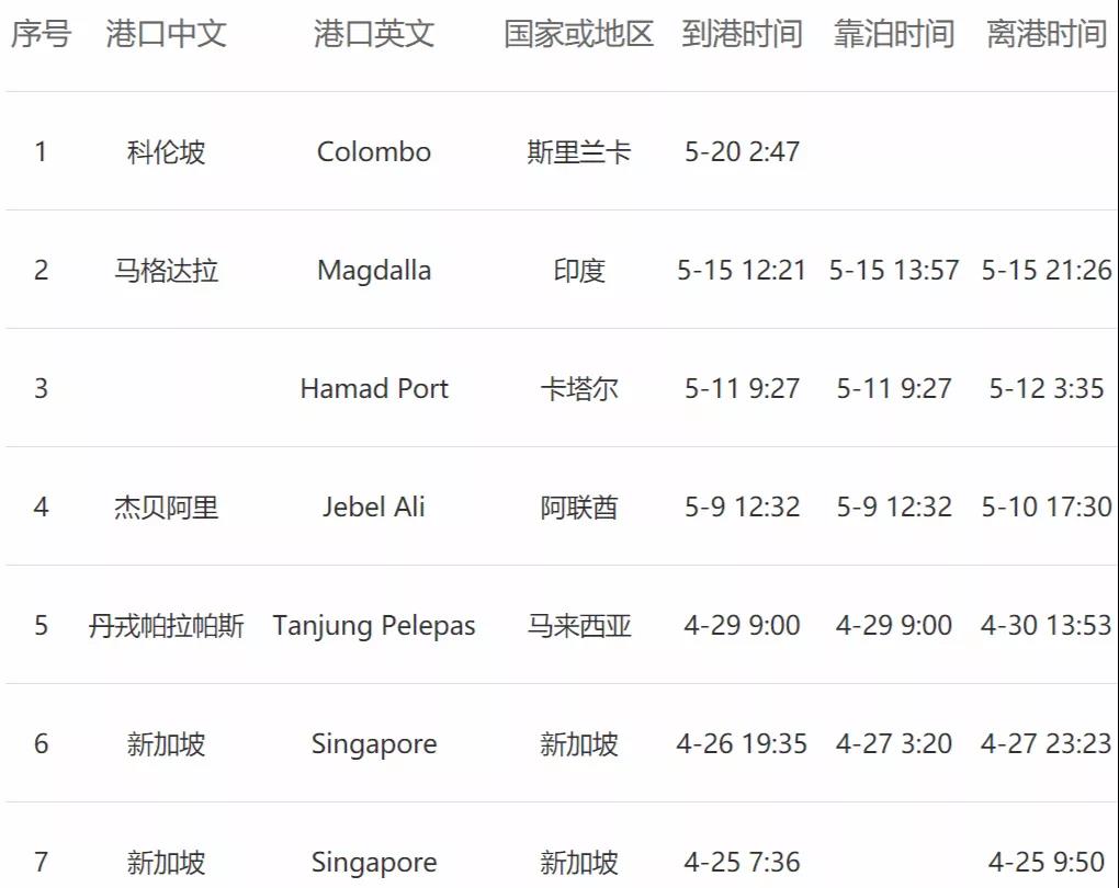 <a href='http://m.yunxiangju.cn' title='危險品貨運' >危險品貨運</a>