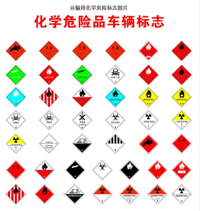 <a href='http://m.yunxiangju.cn' title='危險品運輸' >危險品運輸</a>