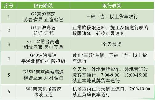 中港<a href='http://m.yunxiangju.cn' title='危險品運輸' >危險品運輸</a>