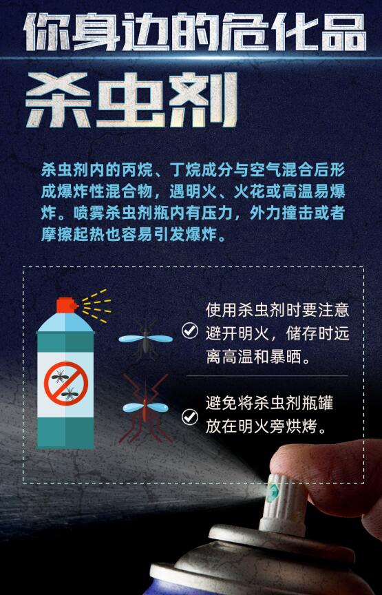 危化品進(jìn)出出口