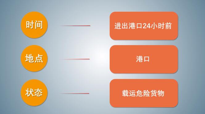 中港<a href='http://m.yunxiangju.cn' title='危險品海運' >危險品海運</a>