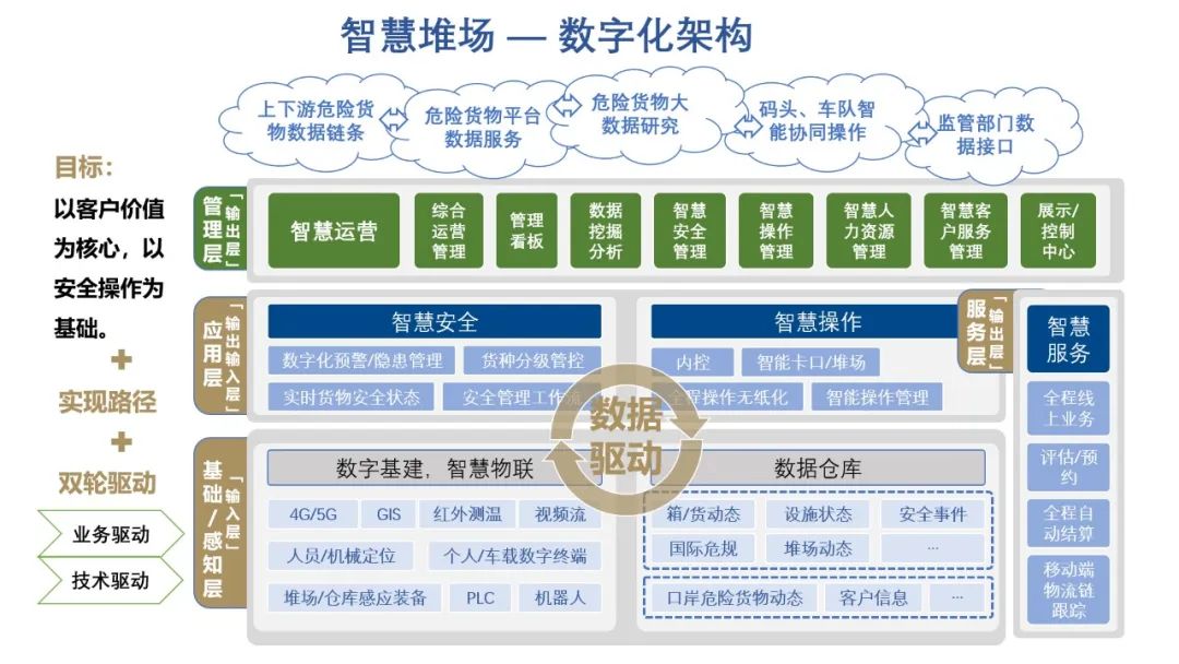 <a href='http://m.yunxiangju.cn' title='危險品海運(yùn)' >危險品海運(yùn)</a>