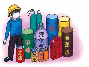 ?；穬Υ? /><br /></p><p></p><p><strong>危險化學品的重要性和危險性</strong></p><p>危險化學品與我們的生產生活息息相關，在?；坟洿粘Ｉa生活中是很常見的，其危險性主要表現在易燃易爆、有毒有害和腐蝕性上。比如：每家每戶使用的液化石油氣、天然氣，車輛使用的汽、柴油，家庭裝修用的油漆、膠粘劑，美發用的發膠等，如使用或存放不當，容易引發火災、爆炸;農民使用的農藥，殺蟲劑，家庭使用的老鼠藥等化學品具有毒性，容易引發中毒事故。</p><p style=