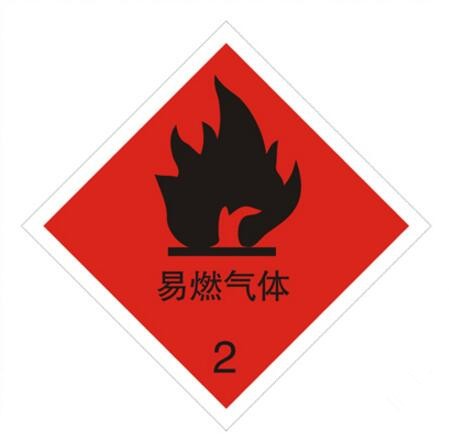 二類<a href='http://m.yunxiangju.cn' title='危險品運輸' >危險品運輸</a>