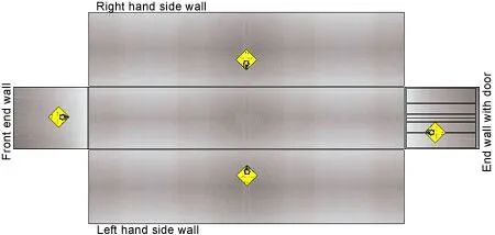 危險品運(yùn)輸