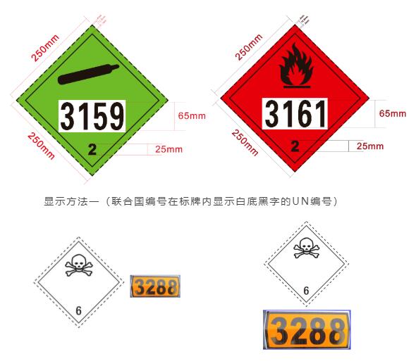 危險品貨運(yùn)