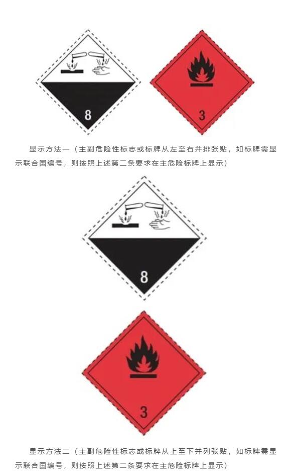 危險品標(biāo)簽