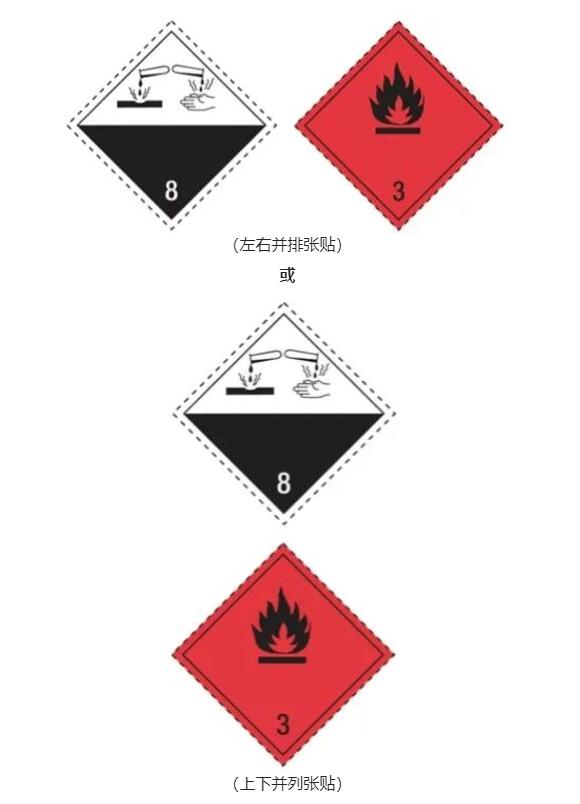 危險品貨運(yùn)