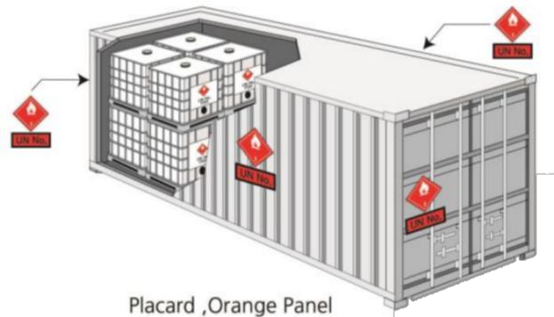 <a href='http://m.yunxiangju.cn' title='危險品海運' >危險品海運</a>